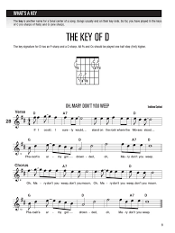 Book 2 continues the instruction started in book 1 and covers: Hal Leonard Guitar Method Book 2 Taylors Music Chester County
