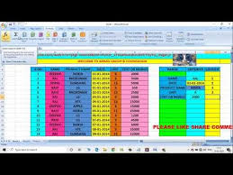 How To Use The Countif Formula In Ms Excel Countif Formula In Excel Ms Word Words Excel
