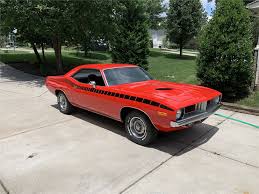 Image result for Rallye Red 1972 Barracuda