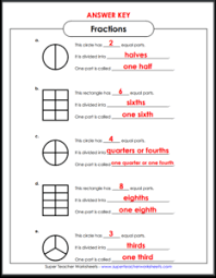 Super Teacher Worksheets Weiser Academy