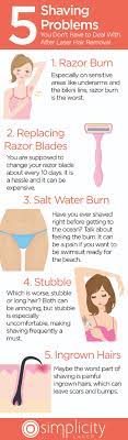 Lasers heat hair to damage the stem cells in the hair follicles to inhibit new growth, but if the hair is too long, the laser can singe your hair and burn your skin. Shaving Is The Worst Laser Hair Removal Facts Laser Hair Removal Laser Hair