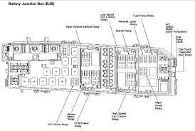 2010 Ford Escape Fuse Diagram Ricks Free Auto Repair