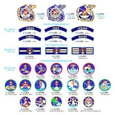 Persekutuan pengakap malaysia jamboree on the internet scouting, others png. Baju Koporat Pengakap Laut Original Shopee Malaysia