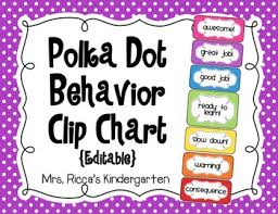 editable behavior clip chart small polka dots