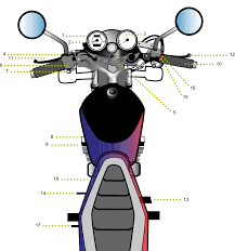 How to start my motorcycle without a key. Know Your Motorcycle Controls Sgi