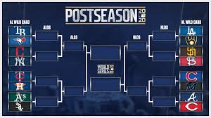 Below you will find our printable 2020 playoff bracket. Mlb Playoff Picture Postseason Bracket Wild Card Matchups Set Yankees Cleveland Dodgers Brewers More Cbssports Com