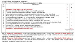 Correction of error on rent paid* 9 unpresented cheques (outstanding) 1 555 1 564 2 134 less: Format For Bank Reconciliation Statement Youtube