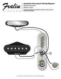 Assortment of fender telecaster 3 way switch wiring diagram. Wiring Diagrams By Lindy Fralin Guitar And Bass Wiring Diagrams