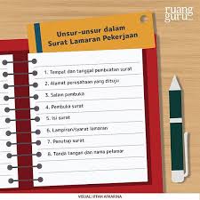 Demikian surat lamaran pekerjaan ini saya buat. Cara Membuat Surat Lamaran Pekerjaan Bahasa Indonesia Kelas 12