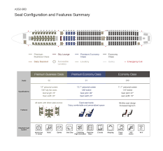 79 Judicious Boeing 707 Seating Chart