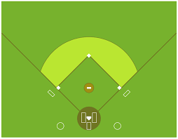 53 Exhaustive Baseball Diagram