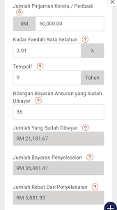 Check spelling or type a new query. Lelaki Ini Kongsi Tip Pembiayaan Pinjaman Kenderaan Yang Ramai Tidak Tahu