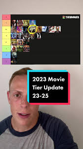 Review of Evil Dead Rise, Beau Is Afraid, and The Covenant Movies