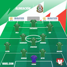 Estados unidos vs méxico en vivo | final de la concacafacompanhe a partida entre estados unidos x méxico ao vivo pela liga das nações da concacaf.sigue en di. Mexico Vs Honduras La Previa Horario Y Alineaciones Vavel Mexico