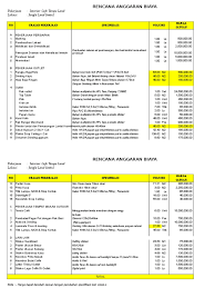 Download contoh file rab dan desain jembatan lengkap dalam file excell dan autocad. Rab Cafe Sentul Xls