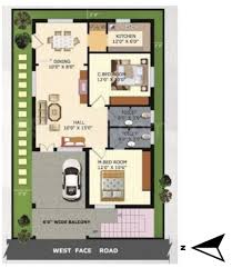 For any household that consist of a married couple, two areas that must be paid particular attention to are the northwest and the southwest. Vaastu Guide Tips For House Construction 100pillars Constructions Build Right Live Smart