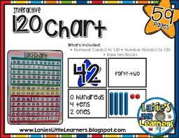 Interactive 120 Chart Dr Seuss Inspired