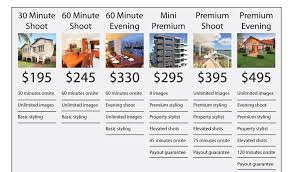 Brisbane Real Estate Photography Prices Highshots Photography Real Estate Photography Pricing Real Estate Photography Photography Pricing Packages