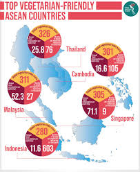 Global warming is happening now, and scientists are confident that greenhouse gases are responsible. Eating Less Meat Can Fight Climate Change The Asean Post