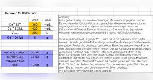 Ich weiß das es nach verbrauch eingerichtet werden soll, daher muss. Die Balling Methode