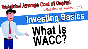 The wacc is commonly referred to as the firm's cost of capital. What Is Wacc Weighted Average Cost Of Capital Youtube