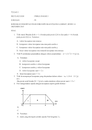 Alhamdulilah walau sedang psbb pandemi virus corona covid 19 ternyata masih semangat untuk mempersiapkan penilaian akhir tahun pat ujian kenaikan kelas ukk. Tugas I Mata Kuliah Fisika Dasar I Jurusan Ti