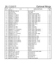 591 592工业缝纫机使用说明及零件手册industrial sewing machine instruction manual and spare parts manual in 2021 personalized items needle album