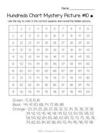 Free Pumpkin Math Hundreds Chart Picture Spanish