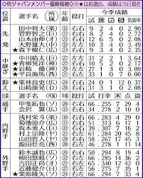 アクション / アクション・アドベンチャー / アドベンチャー / バトル / 学園 / 幽霊・妖怪・モンスター / 高校生. Vjpve5 Wzgx7nm