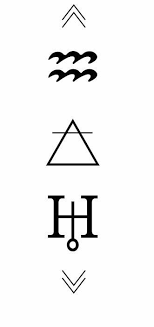 Aquarius Tattoo Symbols From Original Source With All Of Them Aquarius Tattoo Astrology Tattoo Symbolic Tattoos