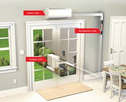 Installing a ductless air conditioner in your home is as simple as calling and booking an appointment. Ductless Air Conditioner Unit Installation In Centennial Co 888 Heating Air Conditioning