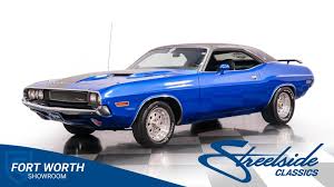 Image result for Bright Blue 1980 Challenger