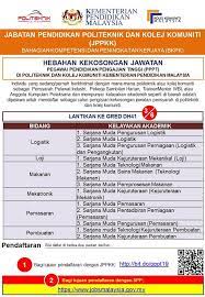 Pelajar lepasan pendidikan teknikal dan latihan vokasional (tvet) dari kolej komuniti dan politeknik mempunyai kebolehpasaran kerja yang tinggi, sehingga. We Are Fskik Pengarah Politeknik Kolej Komuniti Ybrs Facebook