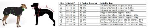 Measuring Guide Sighthoundgoodies