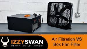 Shop Air Filter System Vs Box Fan Surprise Youtube