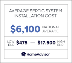 Want to see your price? 2021 Septic Tank Installation Replacement Cost Pricing Homeadvisor
