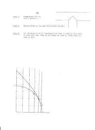 Pattern Layouts For Insulation Workers