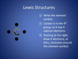 In covalent compounds, this is accomplished by sharing electrons. How To Draw Lewis Structures Ppt Download