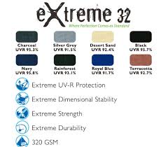 Color Choices For Rainbow Shade Fabric Extreme 32 Range