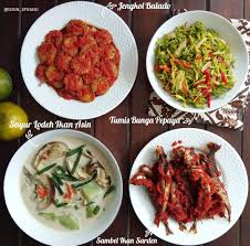 Assalamualaikum Met Makan Siang Dari Menu Mevvah Baca Makan Siang Makanan Memasak