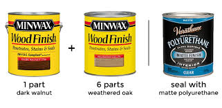 Pine is inexpensive, absorbs stain well and easy to find at big box stores. Diy Farmhouse Table Love Grows Wild