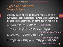 1.synthesis reactions 2.decomposition reactions 3.single displacement reactions 4.double displacement reactions 5.combustion reactions Chapters 8 17 And 18 Chapter 8 A Chemical Reaction Is The Process By Which One Or More Substances Are Changed Into One Or More Different Substances Ppt Download