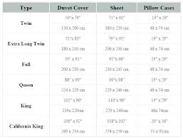 King Size Sheet Size Oceanarticles