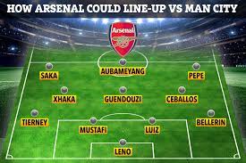 As guardiola's sides have become more frayed, city have felt more reliant on individuals and, minus the injured kevin de bruyne, sterling stepped up, taking on both the armband and the status as a. How Arsenal Will Line Up Vs Man City With Ozil And Lacazette Benched As Arteta Faces Defensive Dilemma