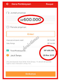 Pinjaman online cepat, cicilan tanpa kartu kredit. Cara Melakukan Pinjaman Dana Kta Kilat Di Akulaku Untuk Pemula