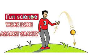 Work Done Against Gravity Fun Science Physics Teacher Work