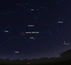 Video Asteroid 1999 Kw4 As It Swept Past Space Earthsky