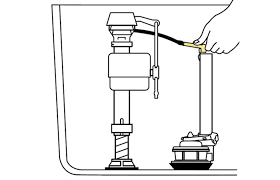 Try one of the new rimless toilets or. Low Water Level In Toilet Bowl Not Filling After Flush Causes Fixes Toiletseek