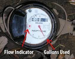 How To Check A Water Meter To Find Plumbing Leaks - Today's Homeowner