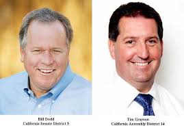 Meeting of October 8, 2019